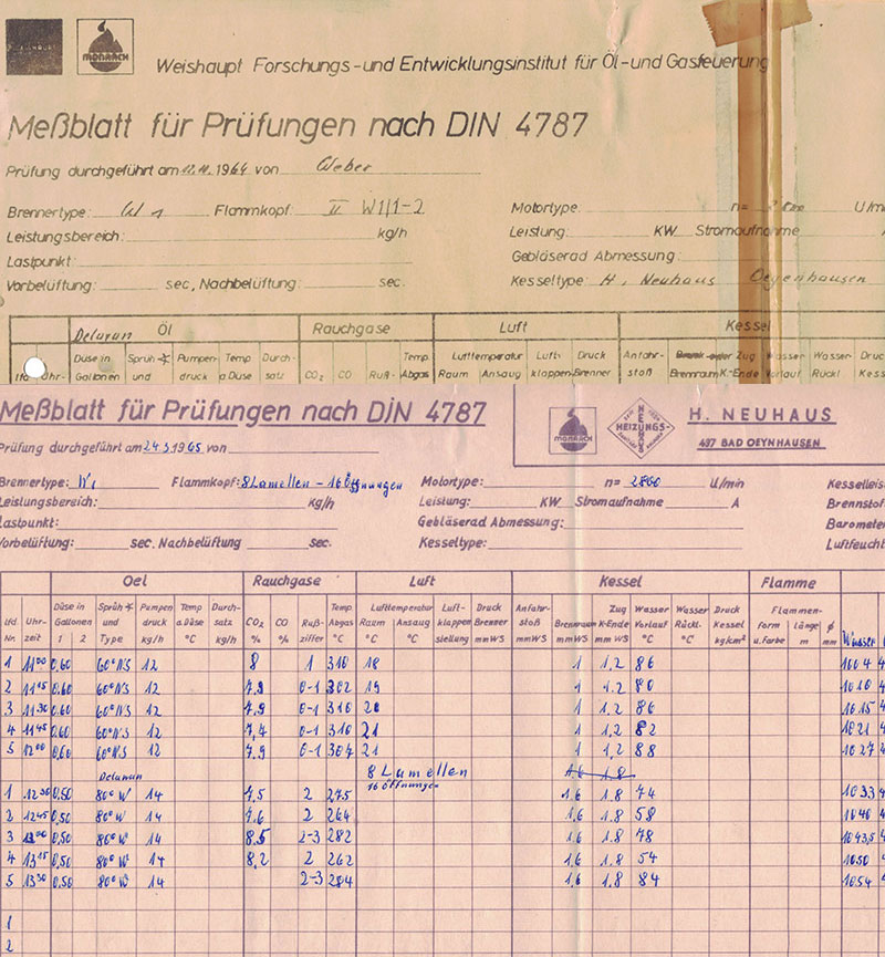 1964/65 Messblatt